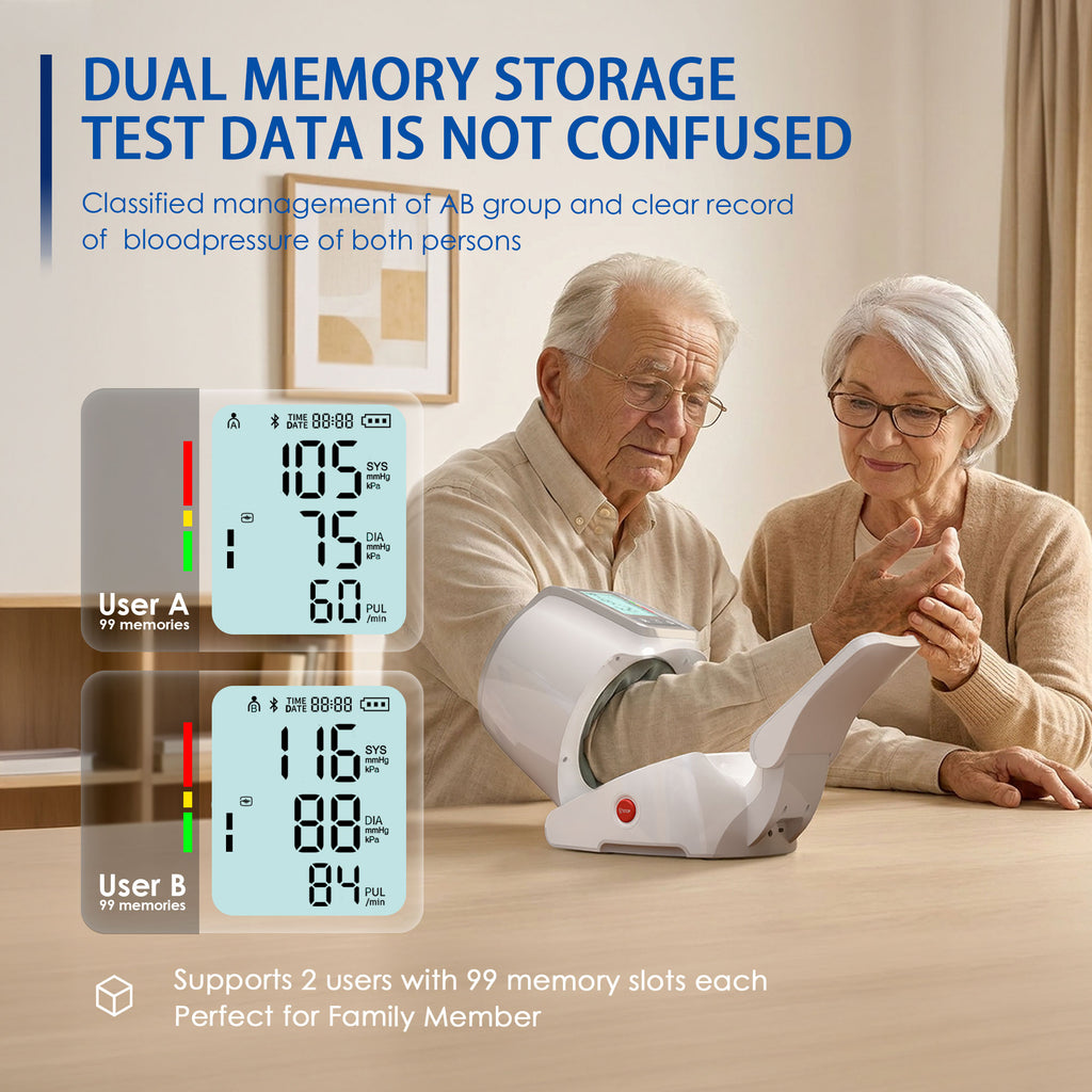 Blood Pressure Monitor Upper Arm, One-Touch Barrel Cuff 7.1"-16.5", Backlit Display & Dual User Memory, USB-C Rechargeable