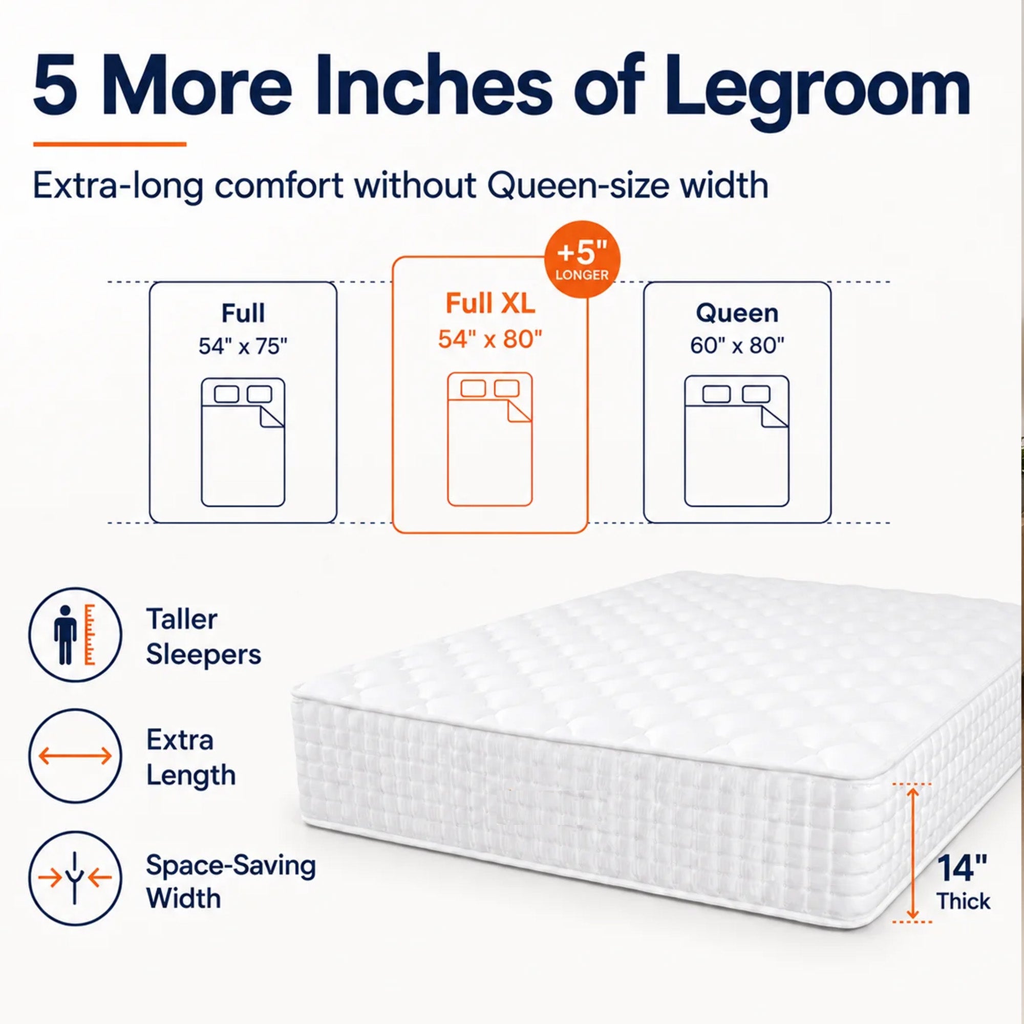 WURESE Hybrid Mattress Medium Firm Pocket Spring and Gel Memory Foam Full Size
