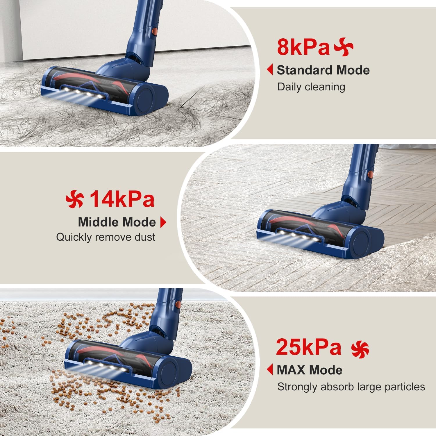 WURESE 25KPa Brushless Stick Cordless Vacuum, 55 Mins Run for Pet Hair & Floors