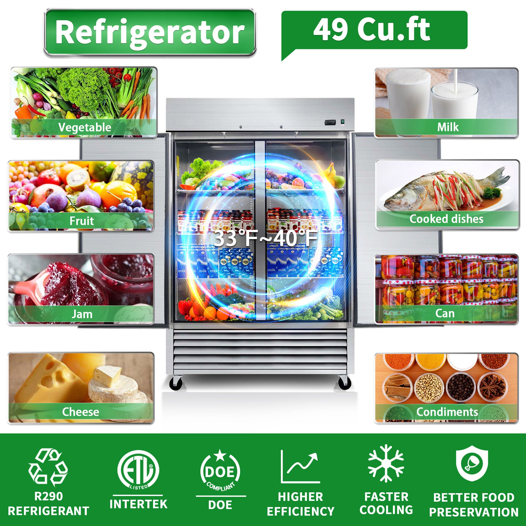WURESE 54" Commercial Refrigerator, 49 cu.ft. 2 Solid Door Reach-In, Stainless Steel, ETL Approved, Upright Fridge for Restaurant & Kitchen Storage